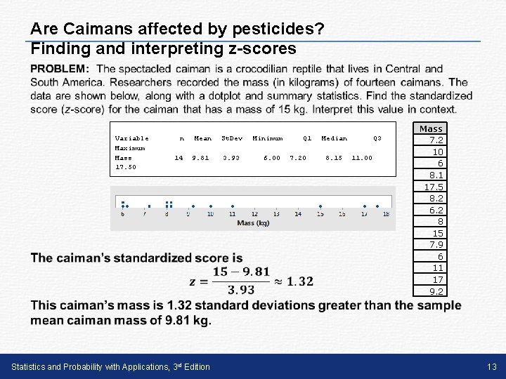 Are Caimans affected by pesticides? Finding and interpreting z-scores • Variable Maximum Mass 17.