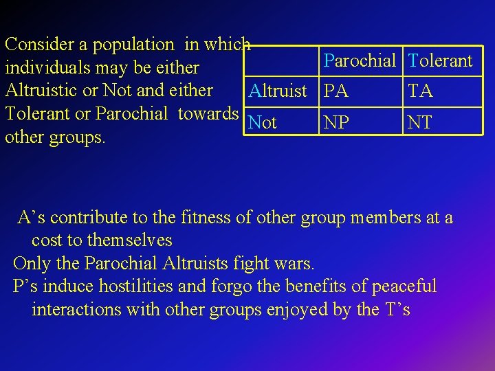 Consider a population in which Parochial Tolerant individuals may be either Altruistic or Not