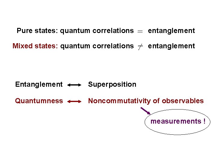Pure states: quantum correlations entanglement Mixed states: quantum correlations entanglement Entanglement Superposition Quantumness Noncommutativity