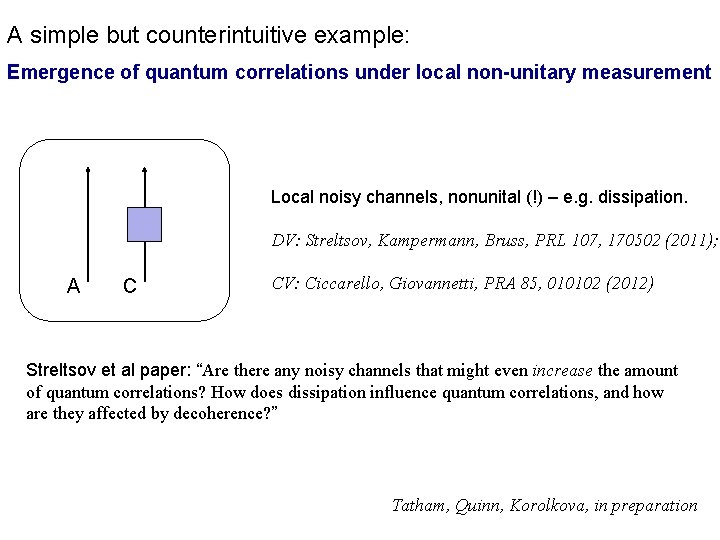 A simple but counterintuitive example: Emergence of quantum correlations under local non-unitary measurement Local