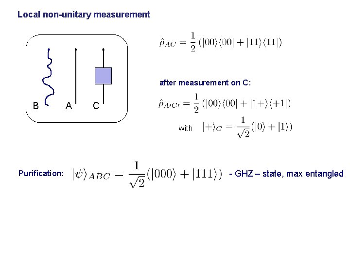 Local non-unitary measurement after measurement on C: B A C with Purification: - GHZ