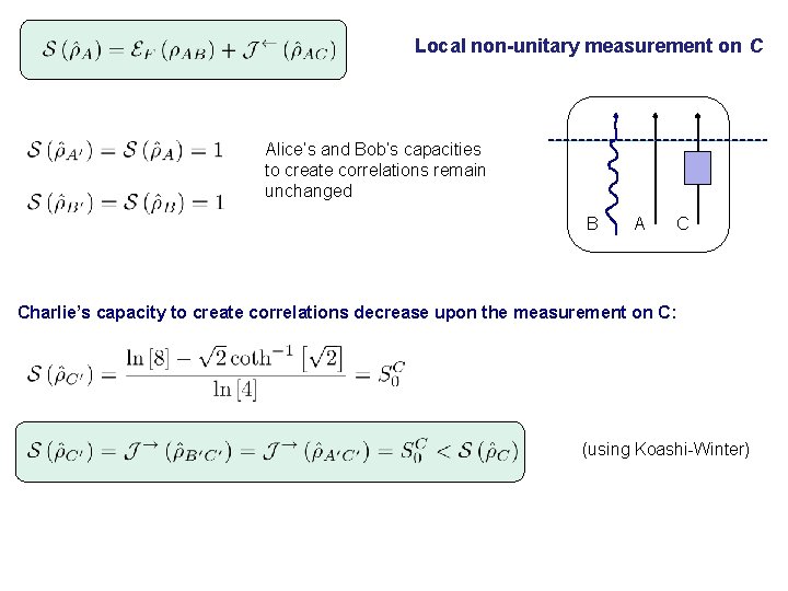 Local non-unitary measurement on C Alice’s and Bob’s capacities to create correlations remain unchanged