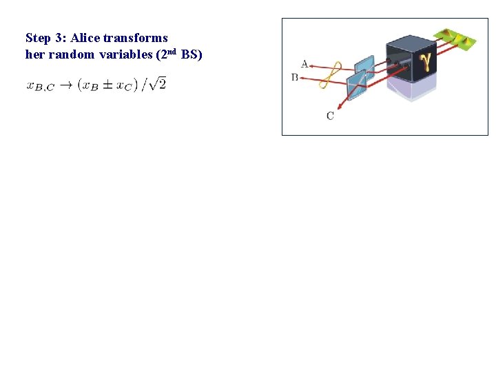 Step 3: Alice transforms her random variables (2 nd BS) 