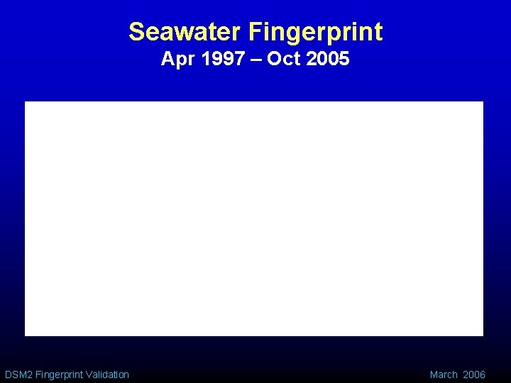 Seawater Fingerprint Apr 1997 – Oct 2005 DSM 2 Fingerprint Validation March 2006 