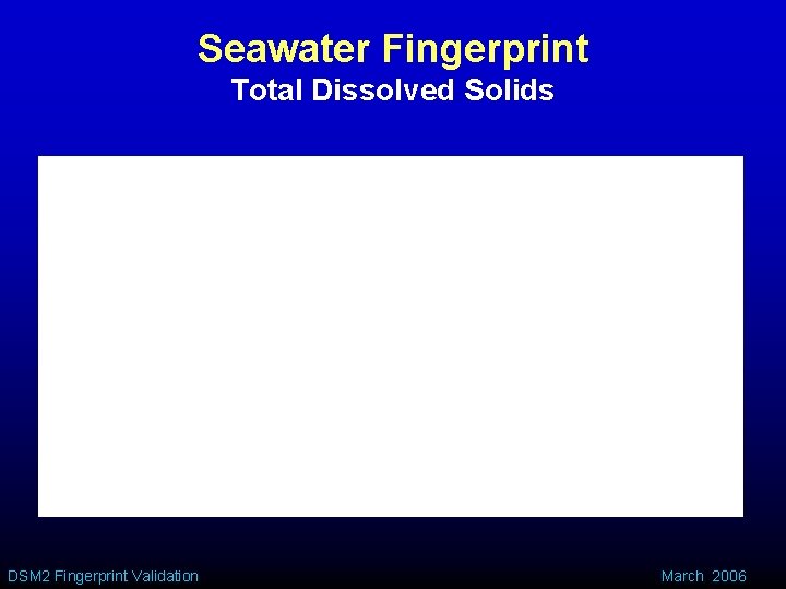 Seawater Fingerprint Total Dissolved Solids DSM 2 Fingerprint Validation March 2006 