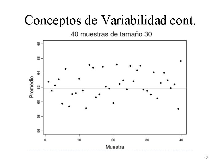 Conceptos de Variabilidad cont. 40 