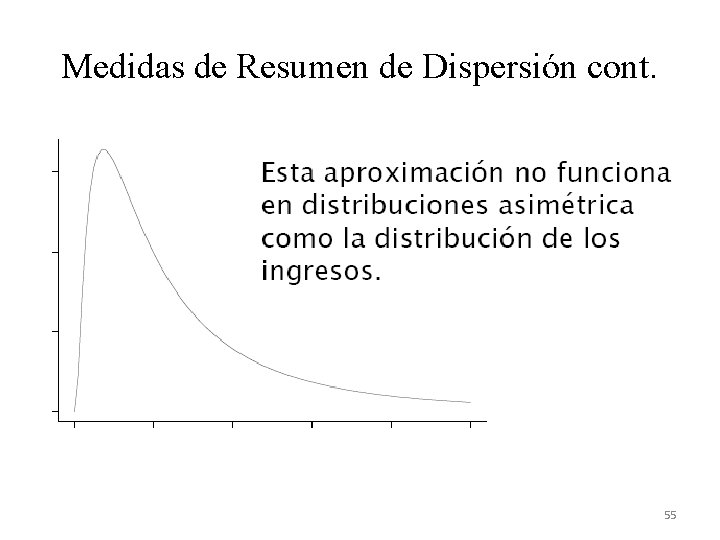 Medidas de Resumen de Dispersión cont. 55 