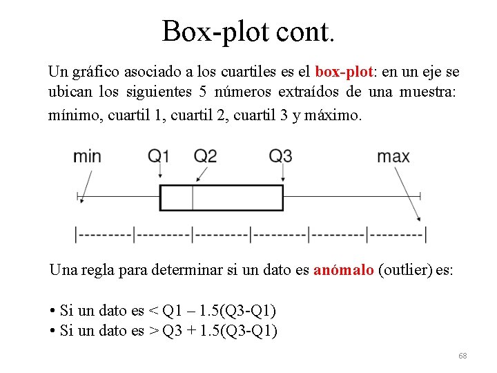 Box-plot cont. Un gráfico asociado a los cuartiles es el box-plot: en un eje