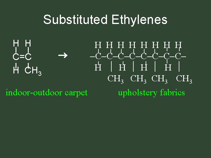 Substituted Ethylenes H H C=C H CH 3 indoor-outdoor carpet H H H H Substituted Ethylenes H H C=C H CH 3 indoor-outdoor carpet H H H H