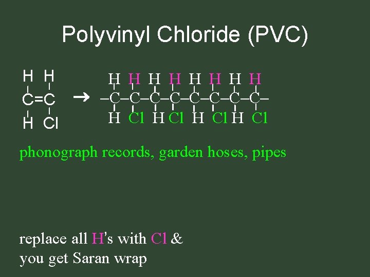 Polyvinyl Chloride (PVC) H H H H H C=C C C C C H Polyvinyl Chloride (PVC) H H H H H C=C C C C C H