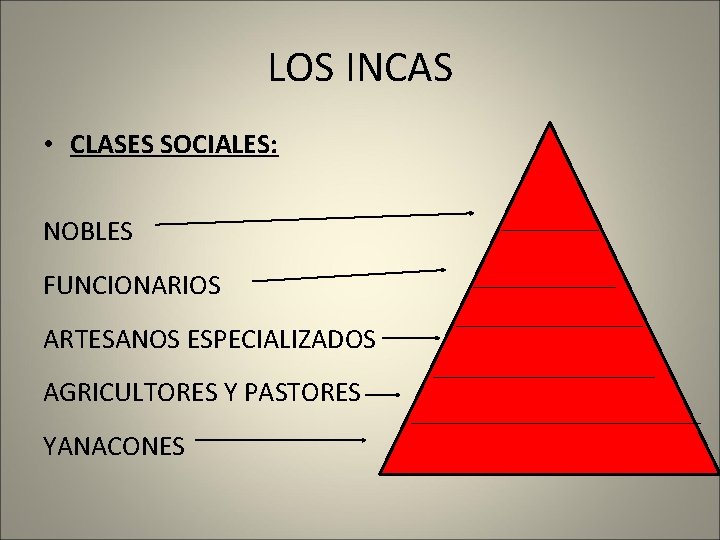 LOS INCAS • CLASES SOCIALES: NOBLES FUNCIONARIOS ARTESANOS ESPECIALIZADOS AGRICULTORES Y PASTORES YANACONES 