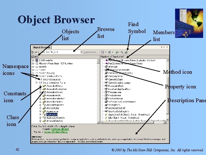 Object Browser Objects list Namespace icons Browse list Find Symbol Members list Method icon