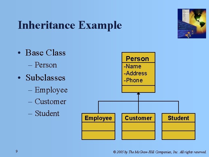 Inheritance Example • Base Class Person – Person -Name -Address -Phone • Subclasses –