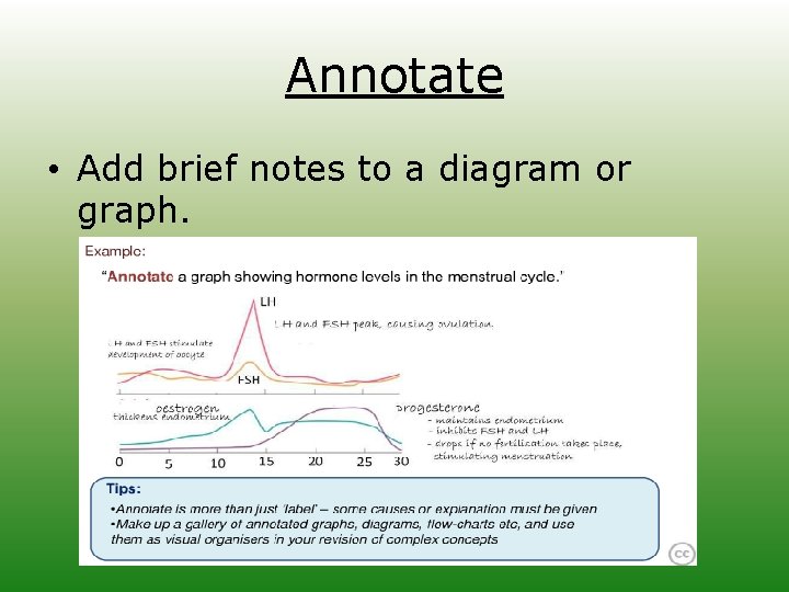 Annotate • Add brief notes to a diagram or graph. 