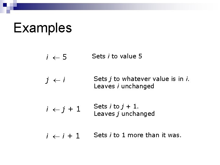 Examples i 5 Sets i to value 5 j i Sets j to whatever