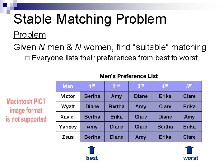 Stable Matching Problem: Given N men & N women, find “suitable” matching ¨ Everyone