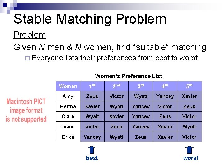 Stable Matching Problem: Given N men & N women, find “suitable” matching ¨ Everyone