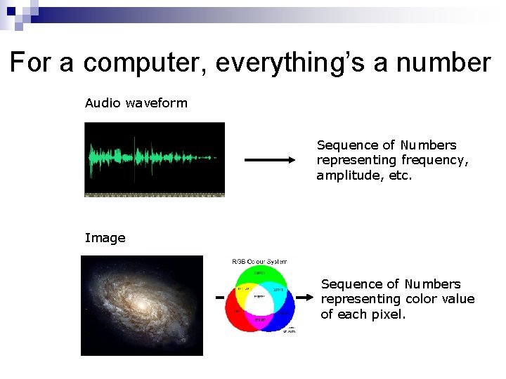 For a computer, everything’s a number Audio waveform Sequence of Numbers representing frequency, amplitude,