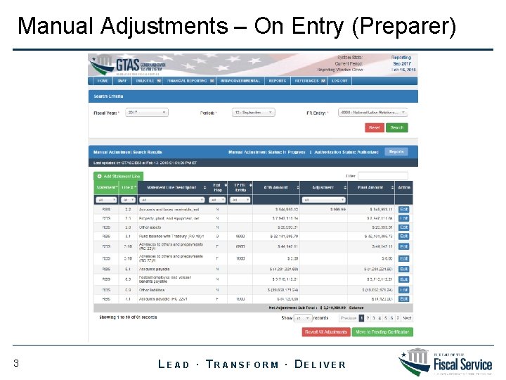 Manual Adjustments – On Entry (Preparer) 3 LEAD ∙ TRANSFORM ∙ DELIVER 