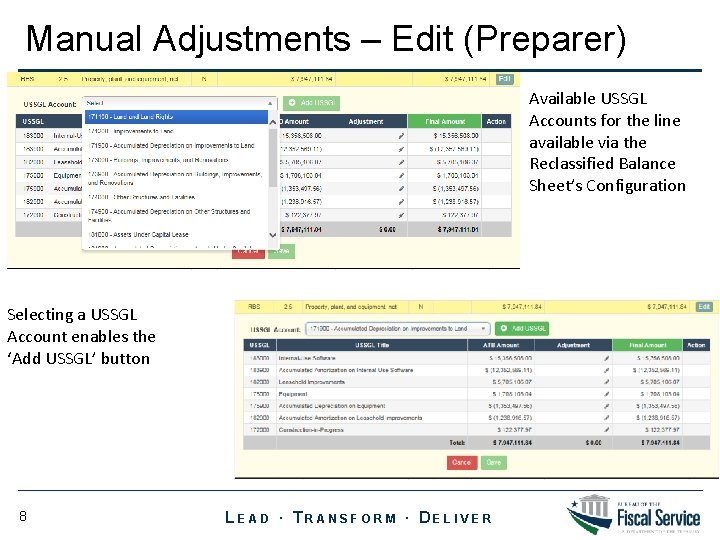 Manual Adjustments – Edit (Preparer) Available USSGL Accounts for the line available via the