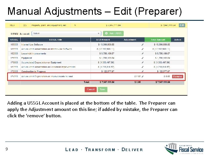 Manual Adjustments – Edit (Preparer) Adding a USSGL Account is placed at the bottom