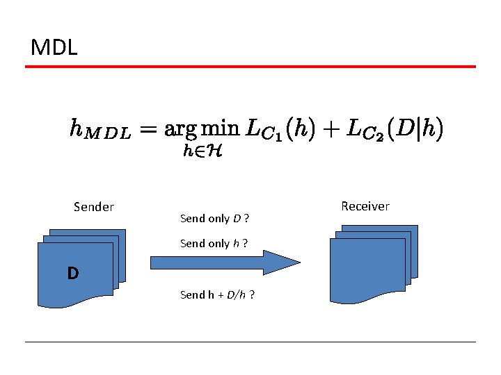 MDL Sender Send only D ? Send only h ? D Send h +