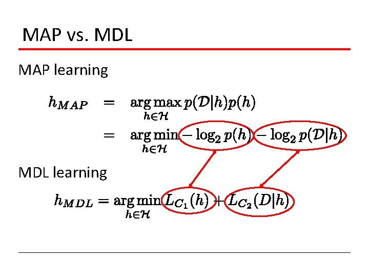 MAP vs. MDL MAP learning MDL learning 