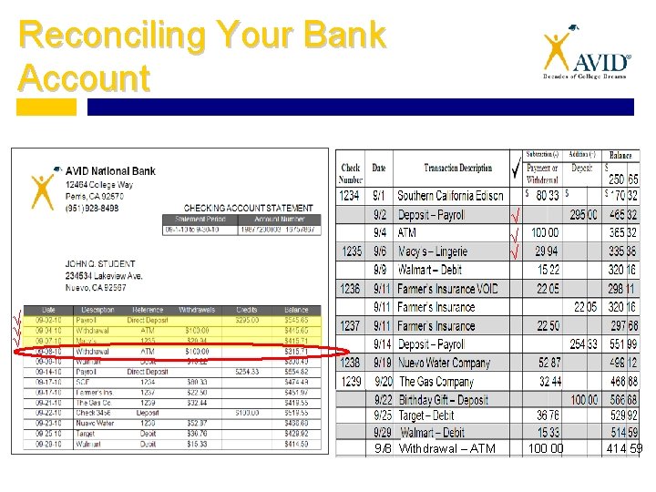 Reconciling Your Bank Account √ √ √ 9/8 Withdrawal – ATM 100 00 414