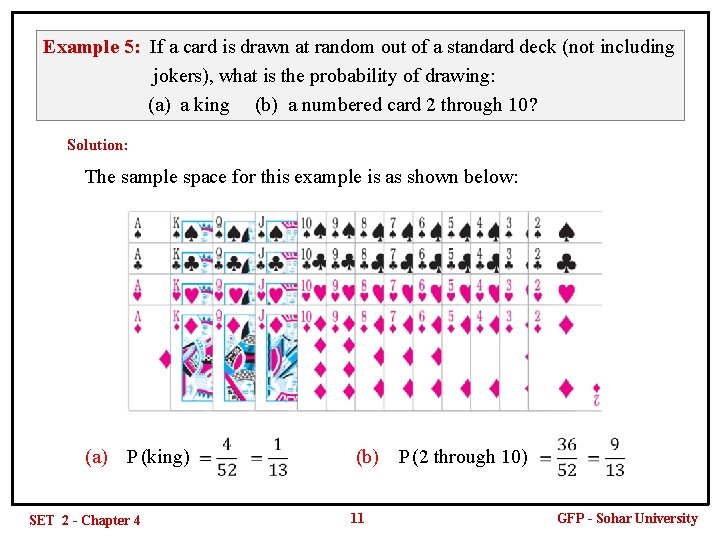 Example 5: If a card is drawn at random out of a standard deck