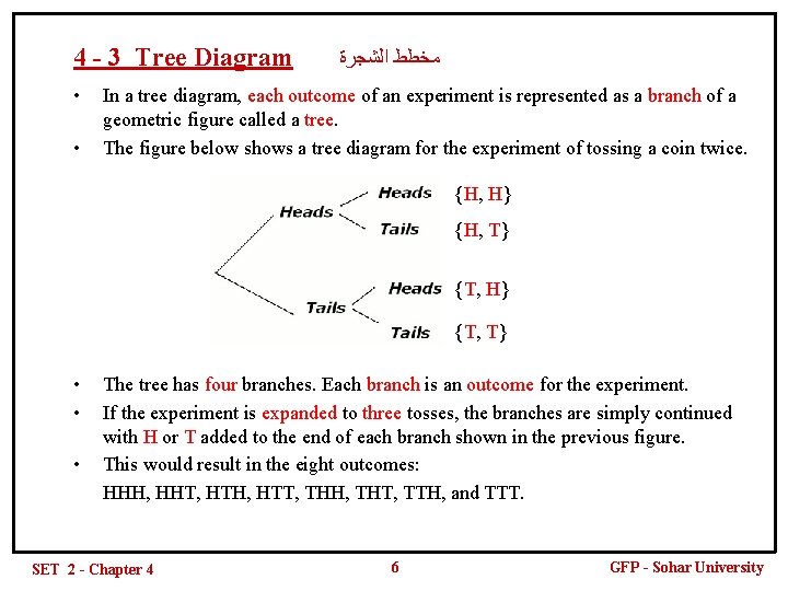 4 - 3 Tree Diagram • • ﻣﺨﻄﻂ ﺍﻟﺸﺠﺮﺓ In a tree diagram, each