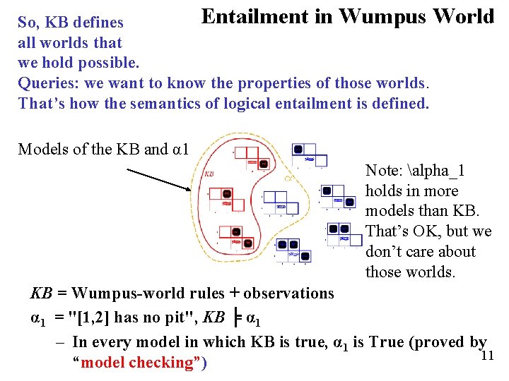 Entailment in Wumpus World So, KB defines all worlds that we hold possible. Queries: