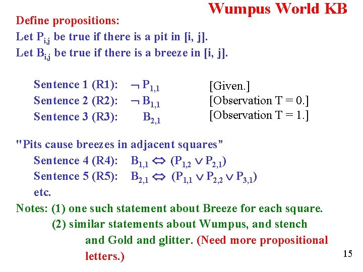 Wumpus World KB Define propositions: Let Pi, j be true if there is a