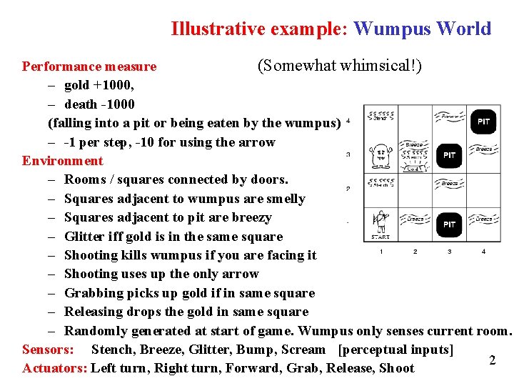 Illustrative example: Wumpus World (Somewhat whimsical!) Performance measure – gold +1000, – death -1000