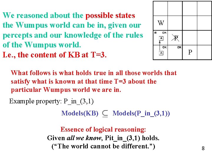 We reasoned about the possible states the Wumpus world can be in, given our