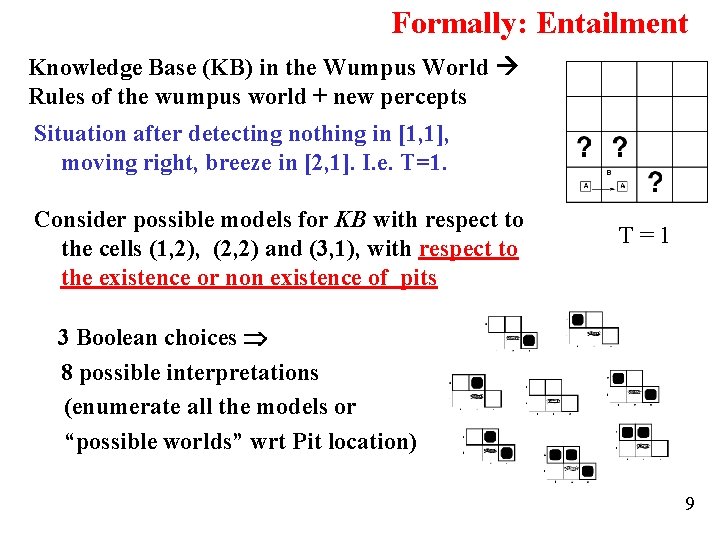 Formally: Entailment Knowledge Base (KB) in the Wumpus World Rules of the wumpus world