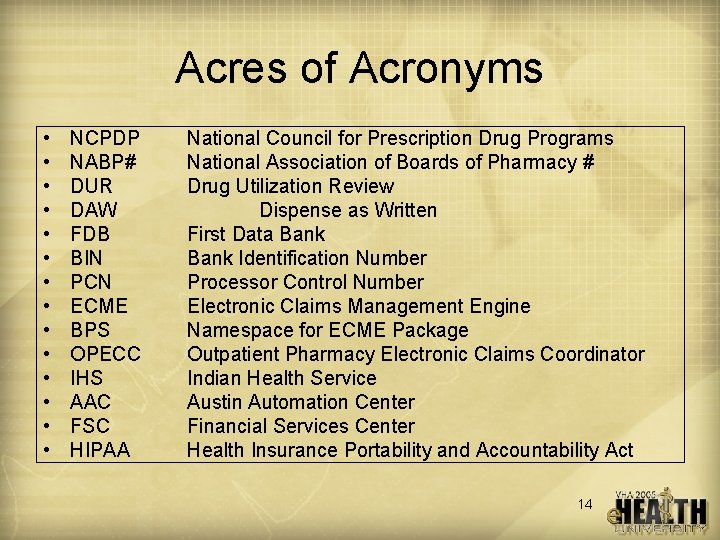 Acres of Acronyms • • • • NCPDP NABP# DUR DAW FDB BIN PCN