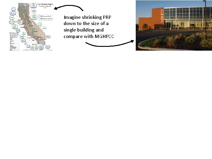 Imagine shrinking PRP down to the size of a single building and compare with