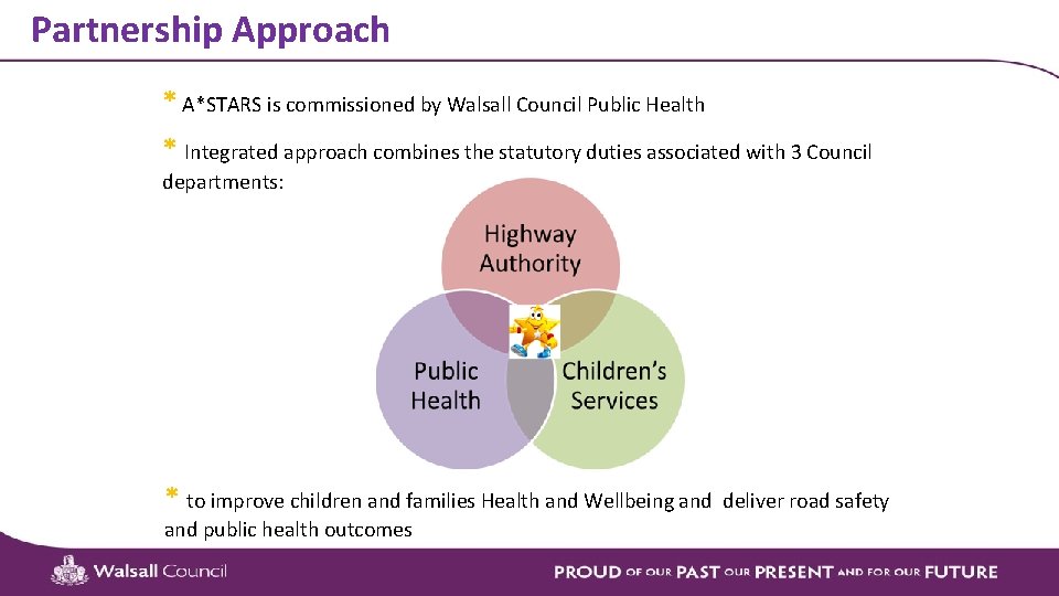 Partnership Approach * A*STARS is commissioned by Walsall Council Public Health * Integrated approach