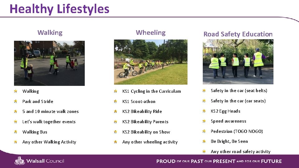 Healthy Lifestyles Walking Wheeling Road Safety Education Walking KS 1 Cycling in the Curriculum