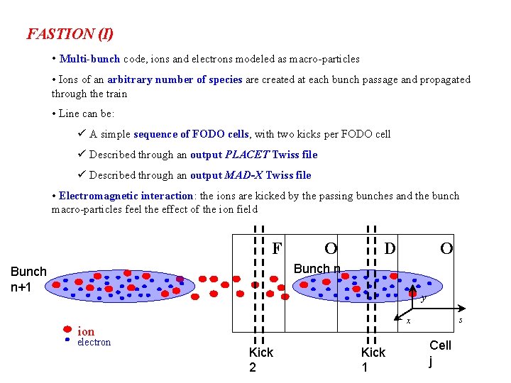 FASTION (I) • Multi-bunch code, ions and electrons modeled as macro-particles • Ions of