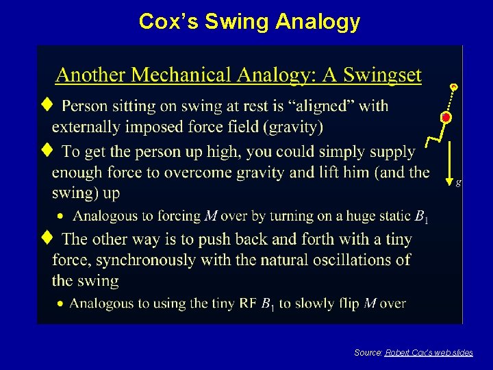 Cox’s Swing Analogy Source: Robert Cox’s web slides 