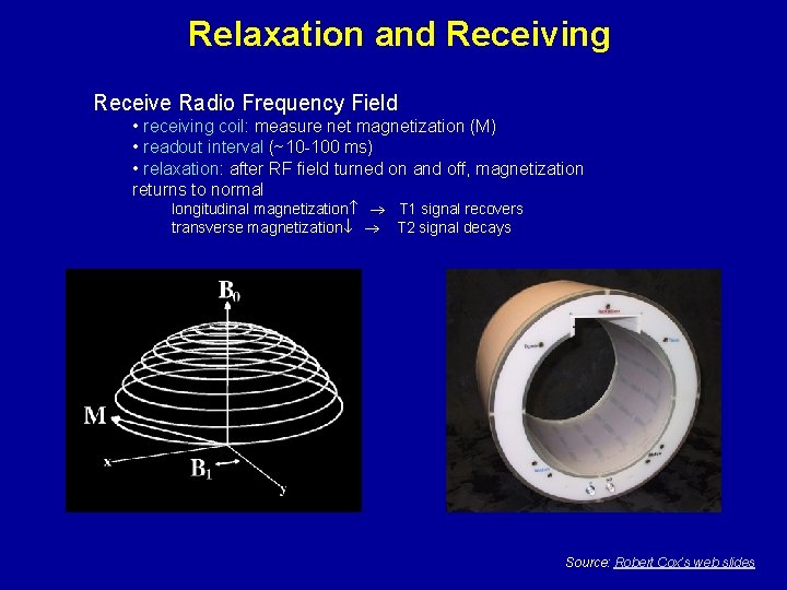 Relaxation and Receiving Receive Radio Frequency Field • receiving coil: measure net magnetization (M)
