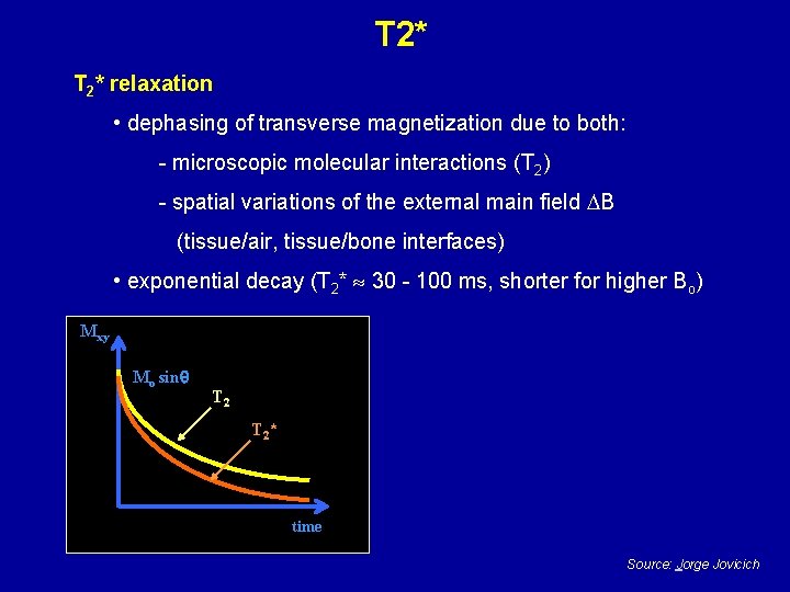 T 2* relaxation • dephasing of transverse magnetization due to both: - microscopic molecular