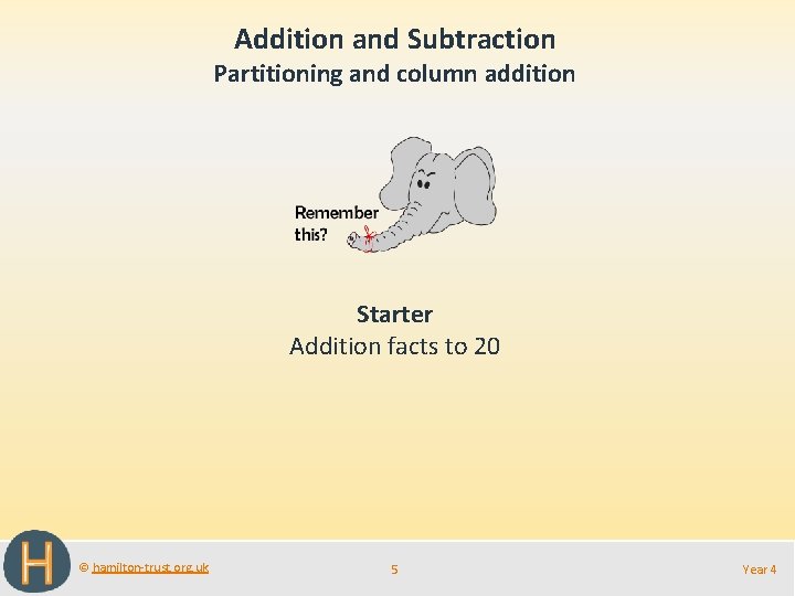 Addition and Subtraction Partitioning and column addition Starter Addition facts to 20 © hamilton-trust.