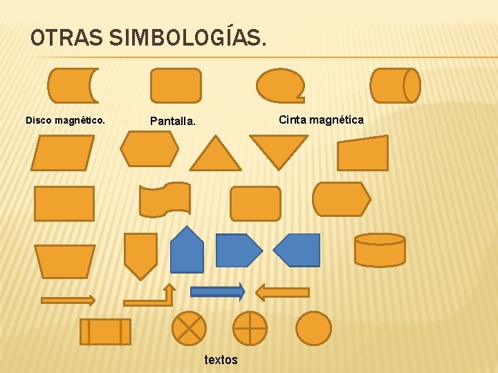 OTRAS SIMBOLOGÍAS. Disco magnético. Cinta magnética Pantalla. textos 