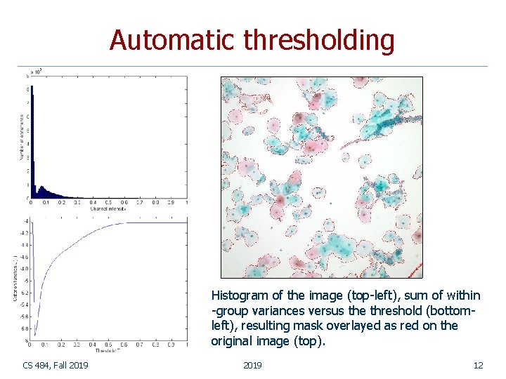 Automatic thresholding Histogram of the image (top-left), sum of within -group variances versus the Automatic thresholding Histogram of the image (top-left), sum of within -group variances versus the