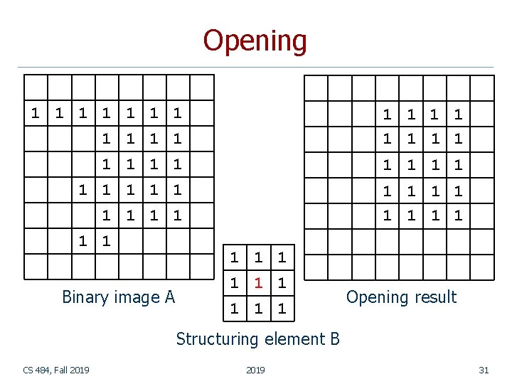 Opening 1 1 1 1 1 1 1 1 1 1 1 Binary image Opening 1 1 1 1 1 1 1 1 1 1 1 Binary image