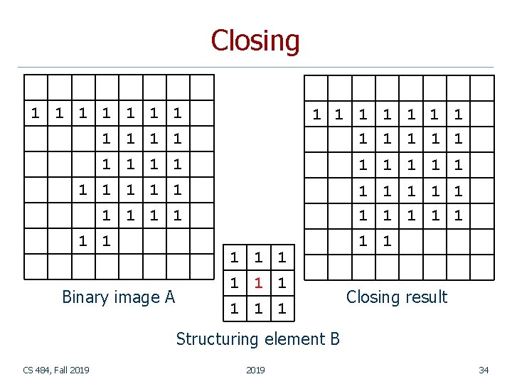 Closing 1 1 1 1 1 1 1 1 1 1 1 1 Binary Closing 1 1 1 1 1 1 1 1 1 1 1 1 Binary