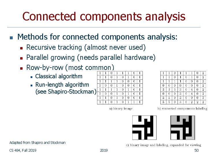 Connected components analysis n Methods for connected components analysis: n n n Recursive tracking Connected components analysis n Methods for connected components analysis: n n n Recursive tracking