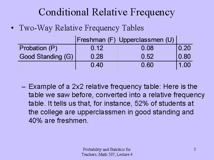 Conditional Relative Frequency • Two-Way Relative Frequency Tables – Example of a 2 x
